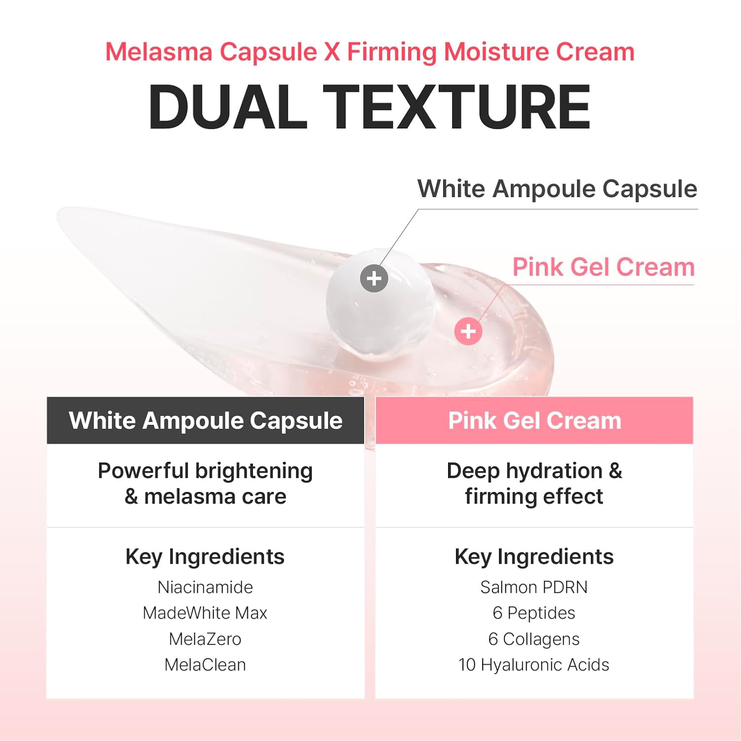 Centellian24+ Mela Capture Ampoule Capsule Cream
