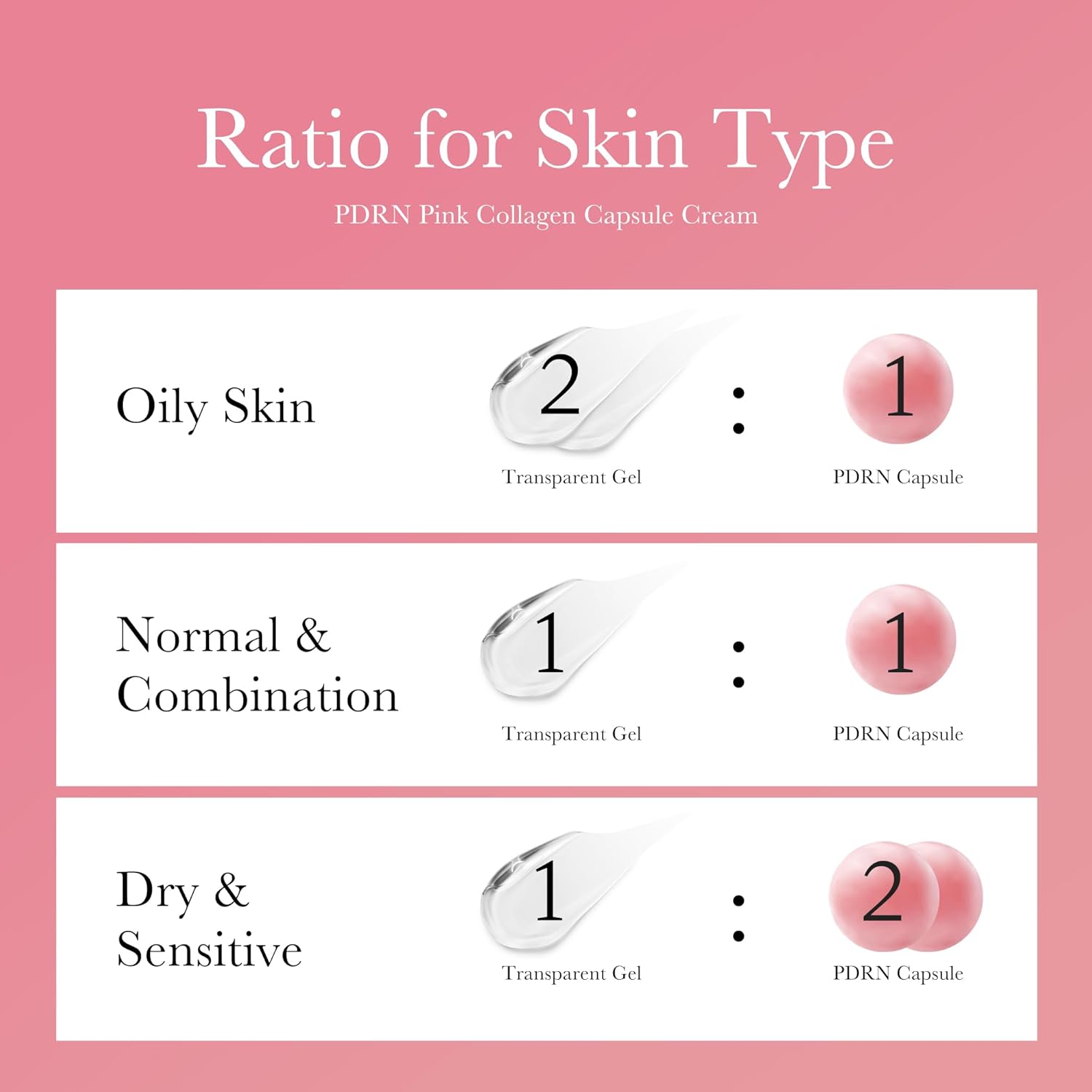 Medicube PDRN Pink Collagen Capsule Cream