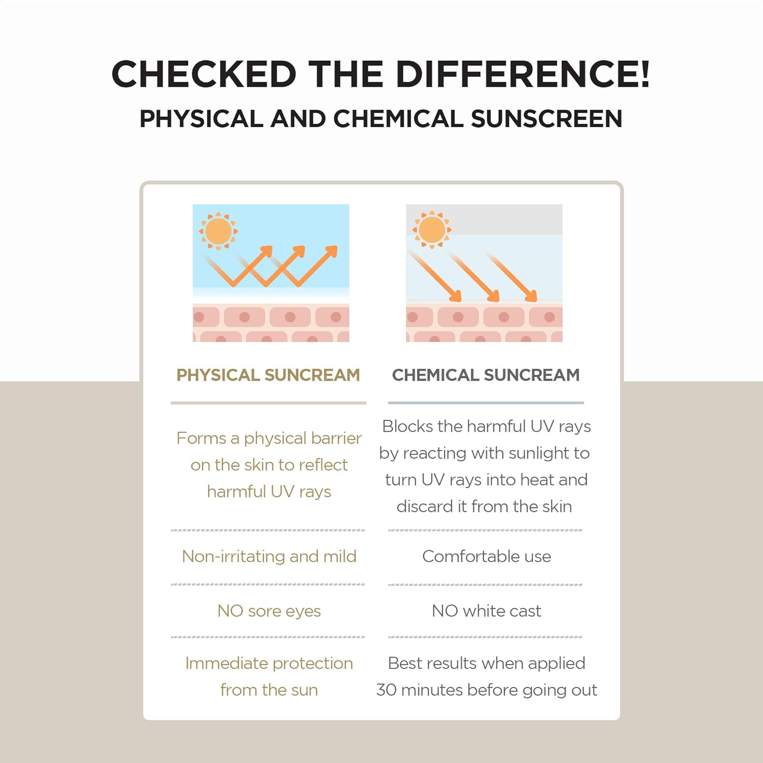 SKIN1004 Madagascar Centella Air-Fit Suncream Plus