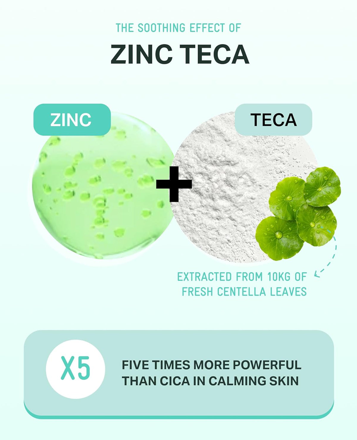 BRINGGREEN Zinc Teca Blemish Serum