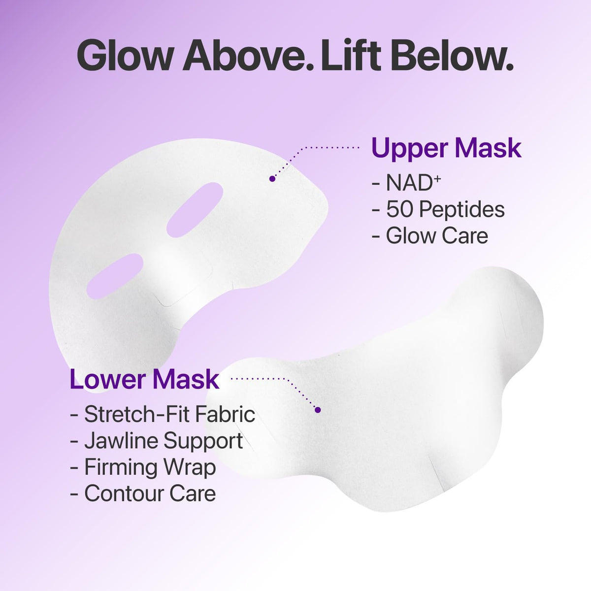 Numbuzin NAD+ BIO Lifting-sil Full Face Mask Set