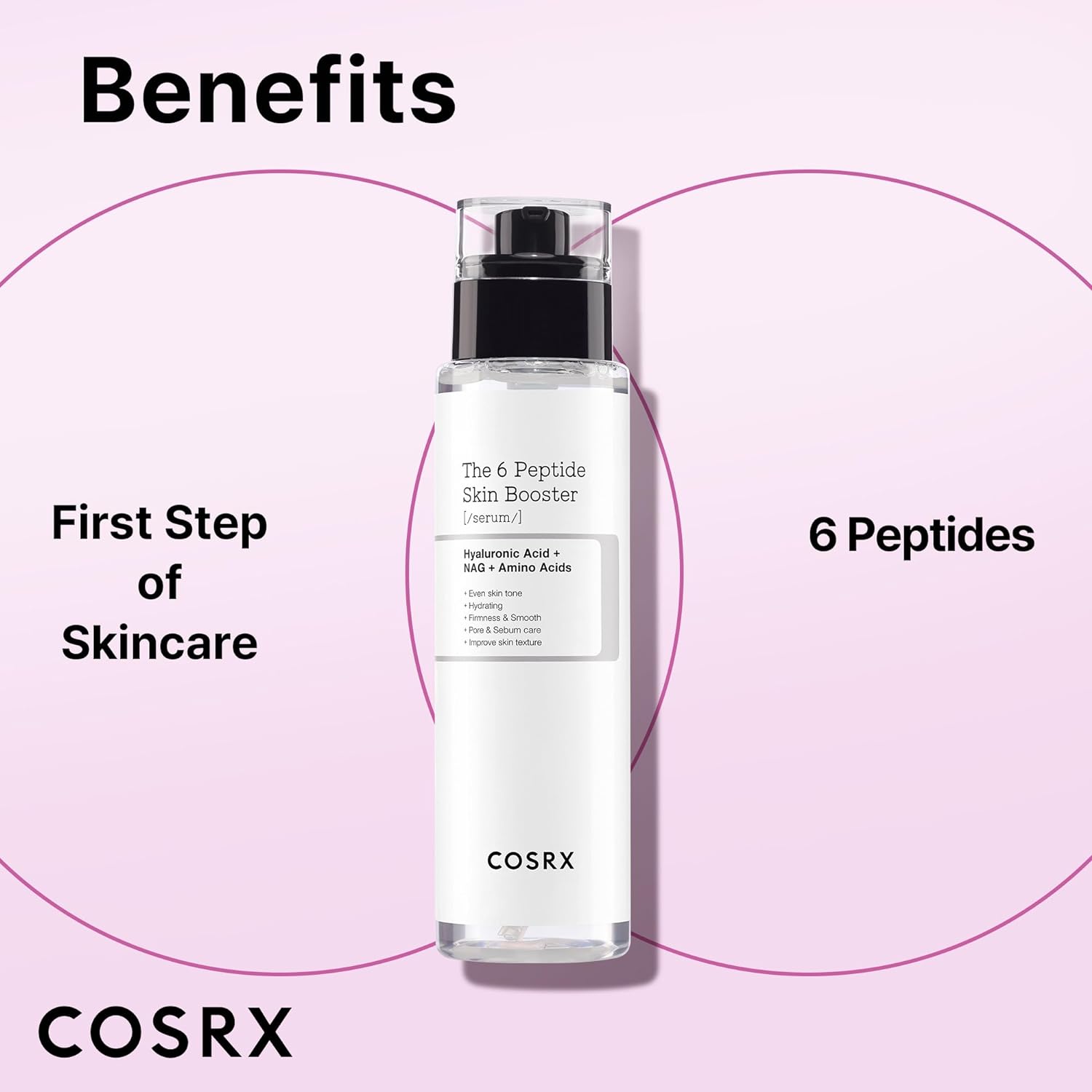 Cosrx The 6 Peptide Skin Booster