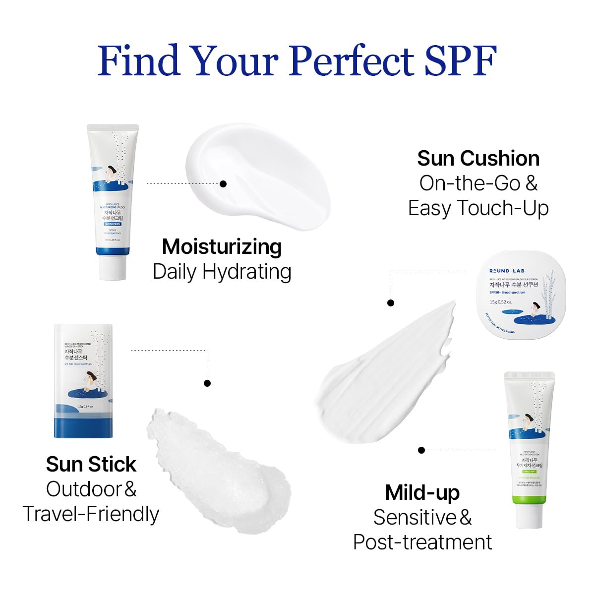 Sun Cream Lock Round Lab Birch Juice Mild-Up UV Lock Sunscreen – AsiaBeautyMall