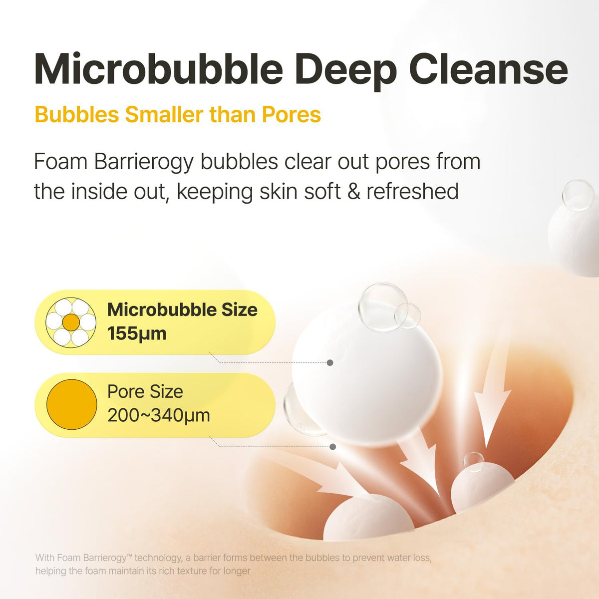 manyo Pure Soybean Cleansing Foam