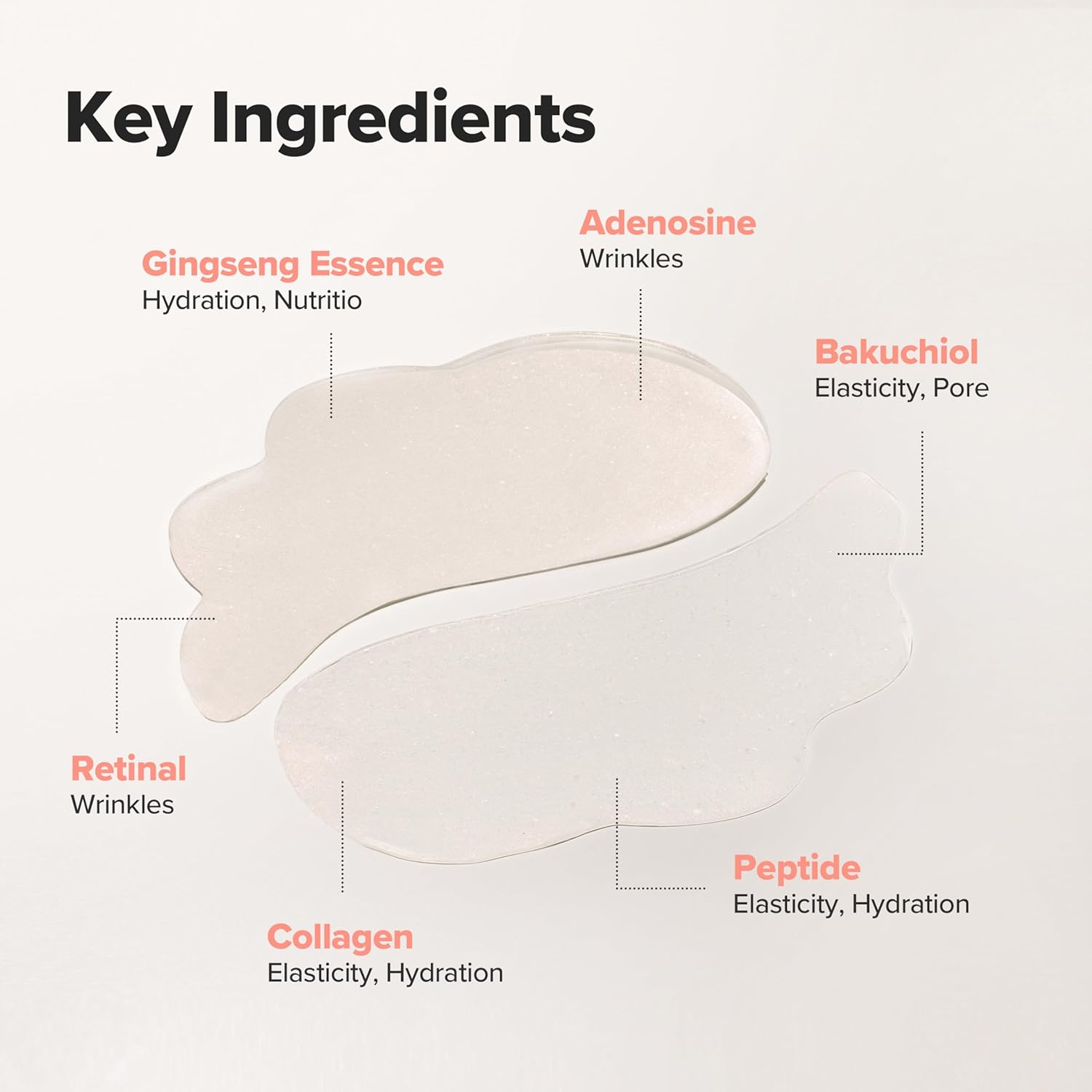 [Damage Box] Beauty of Joseon Revive Under Eye Patch Ginseng + Retinal