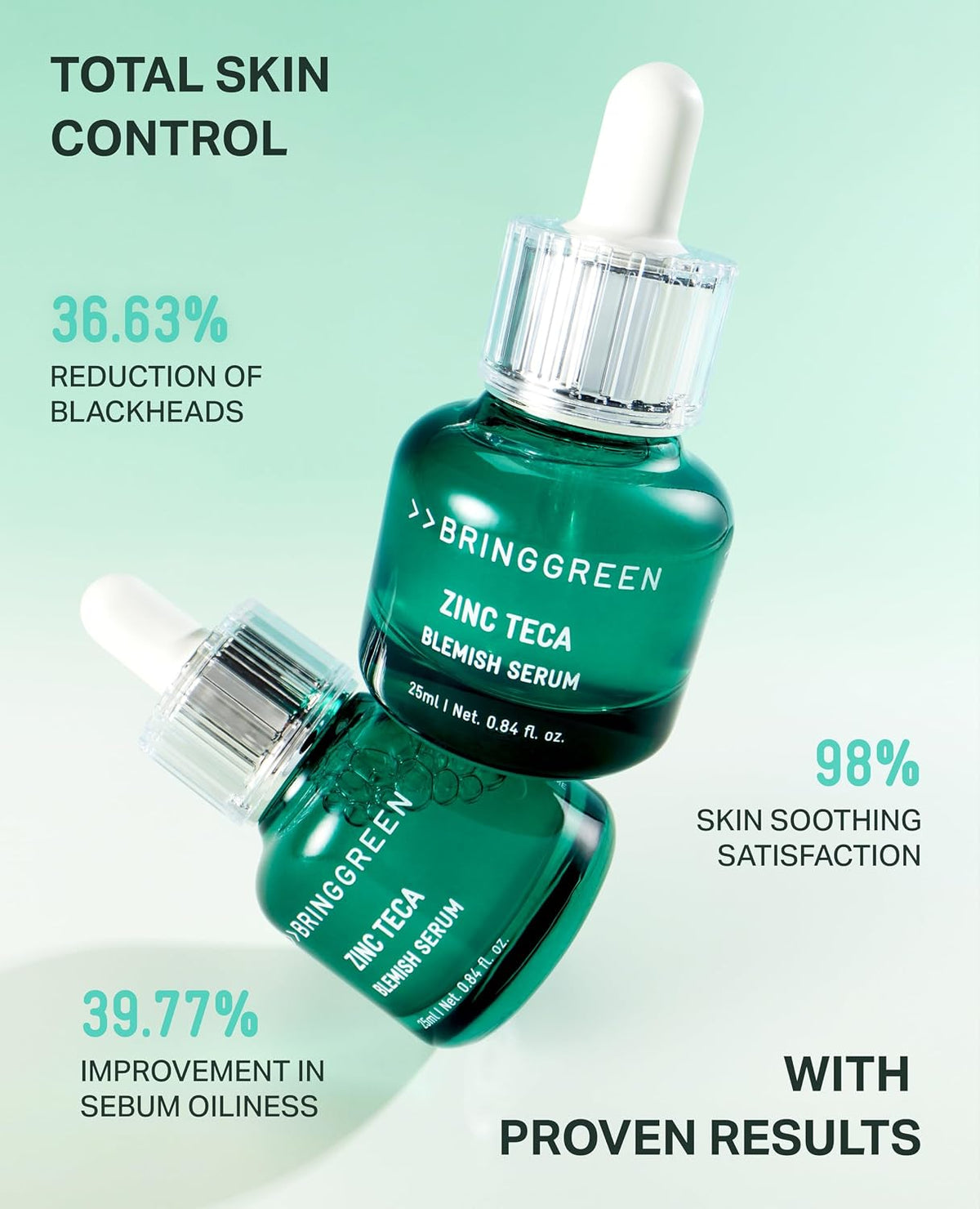 BRINGGREEN Zinc Teca Blemish Serum