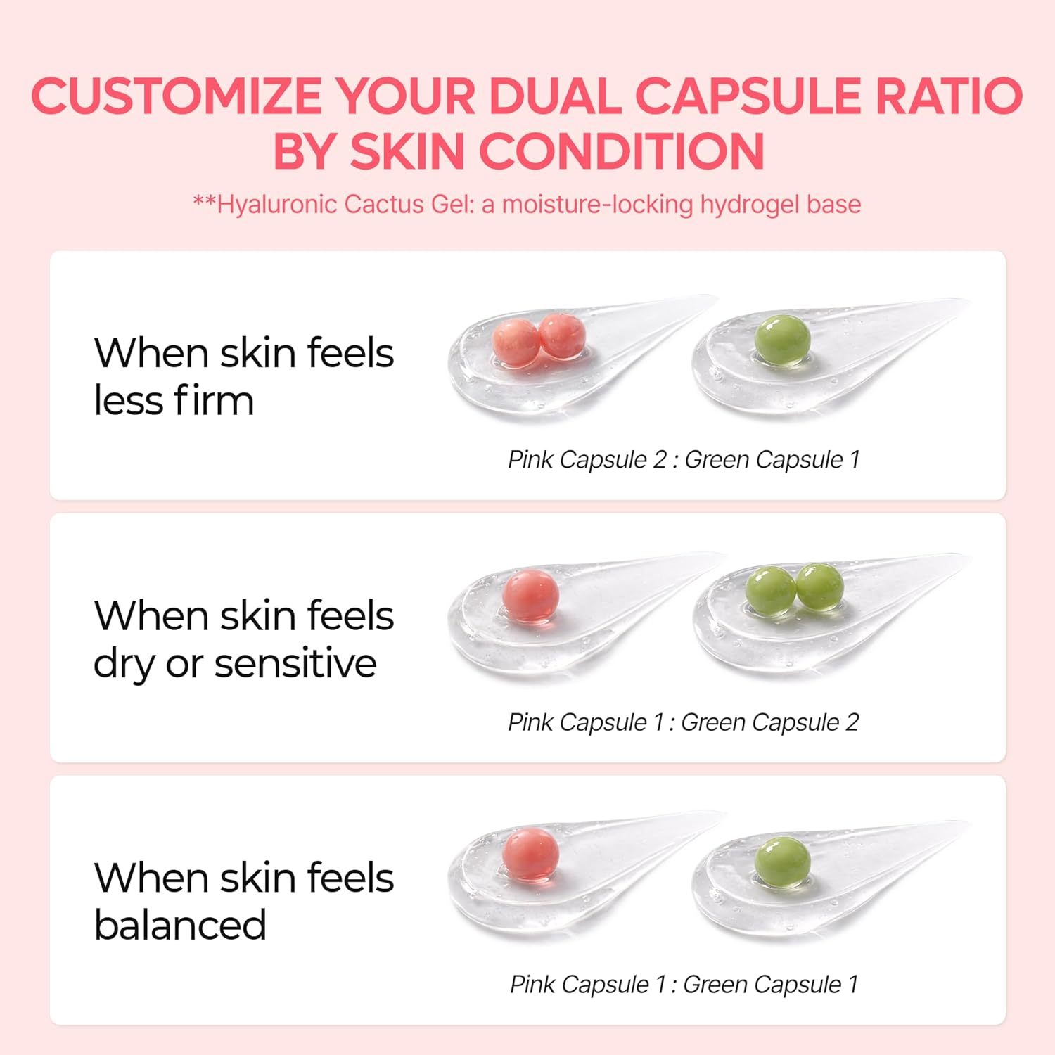 Dr. Melaxin CACTOX Pore Relief Dual Capsule Cream