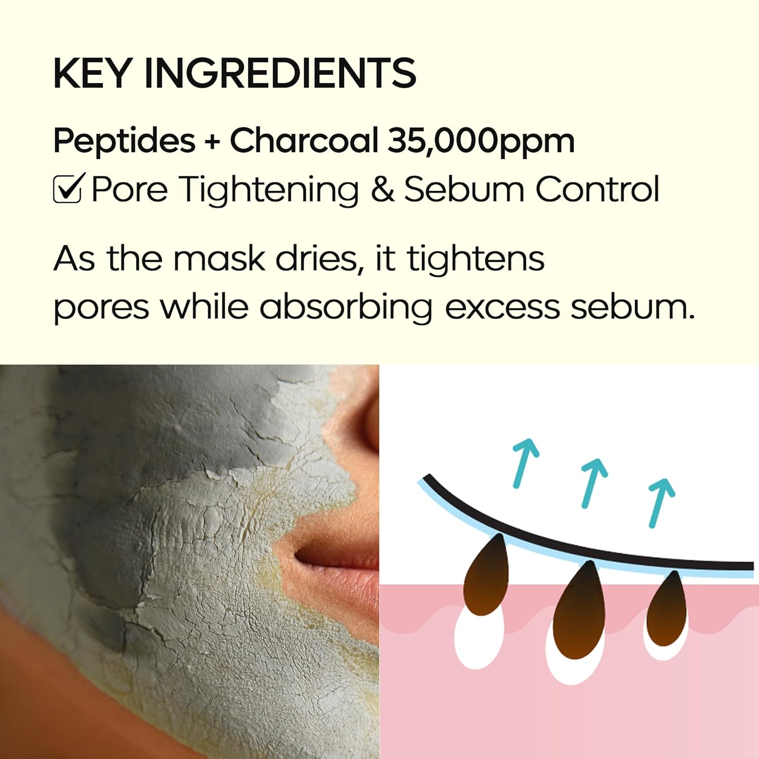 [Damage Box] Dr. Melaxin Dubai Peptide Clay Mask