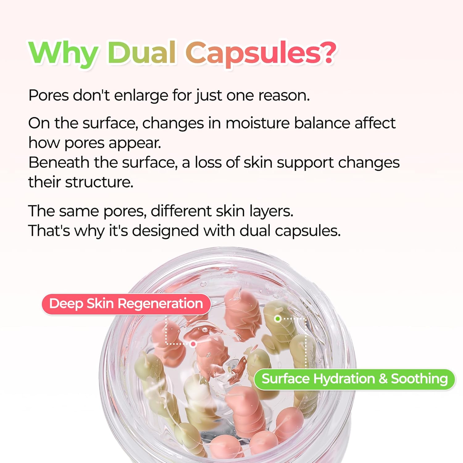 Dr. Melaxin CACTOX Pore Relief Dual Capsule Cream