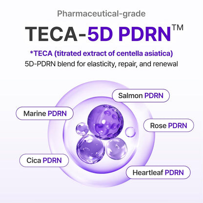 Centellian24+ Expert Madeca Cream