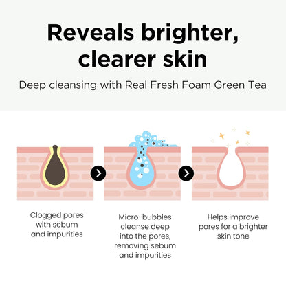 NEOGEN Dermalogy Real Fresh Foam Green Tea