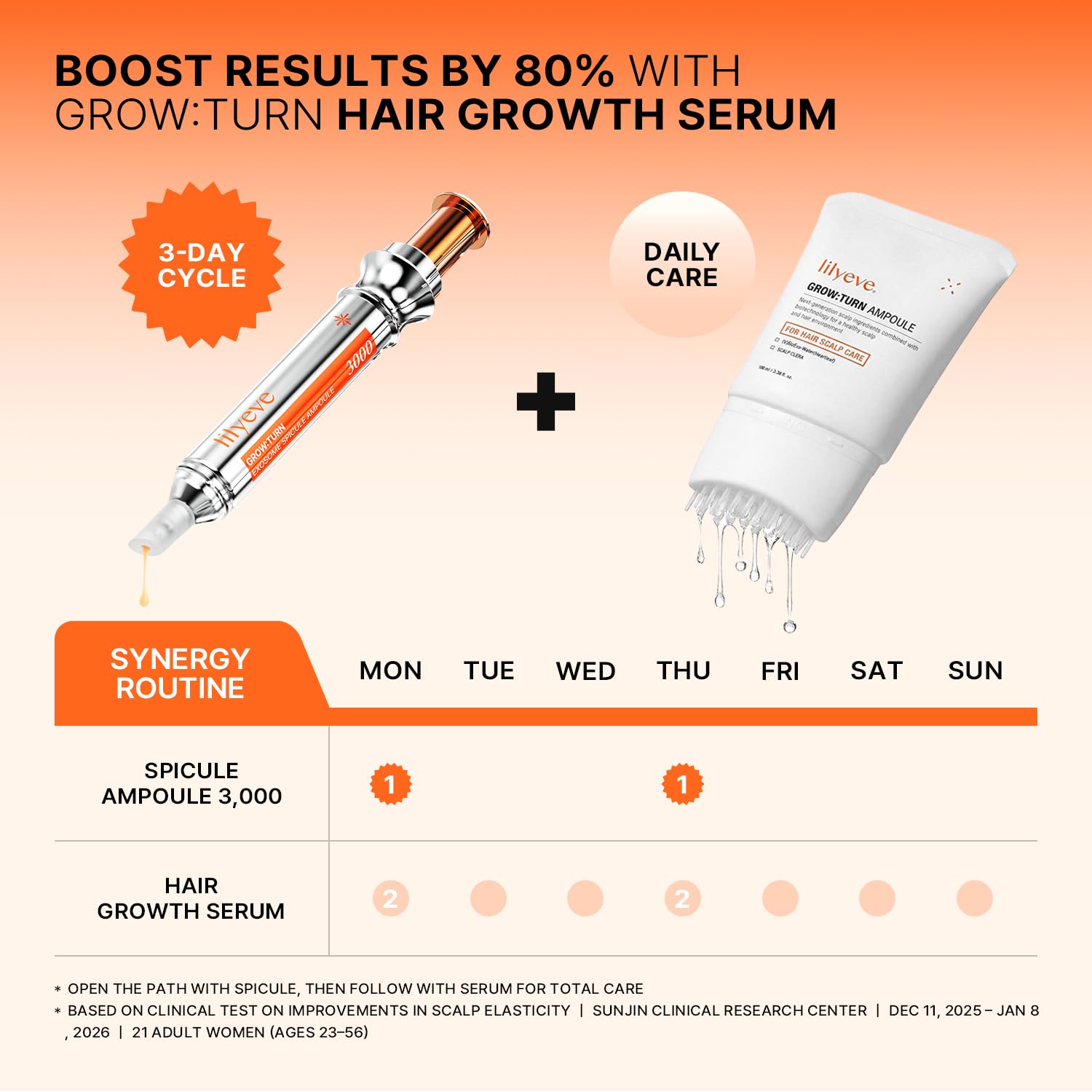 Lilyeve Grow Turn Exosome Spicule Ampoule 3000