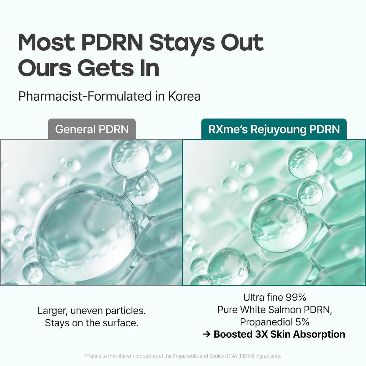 RXme Rejuyoung PDRN10000