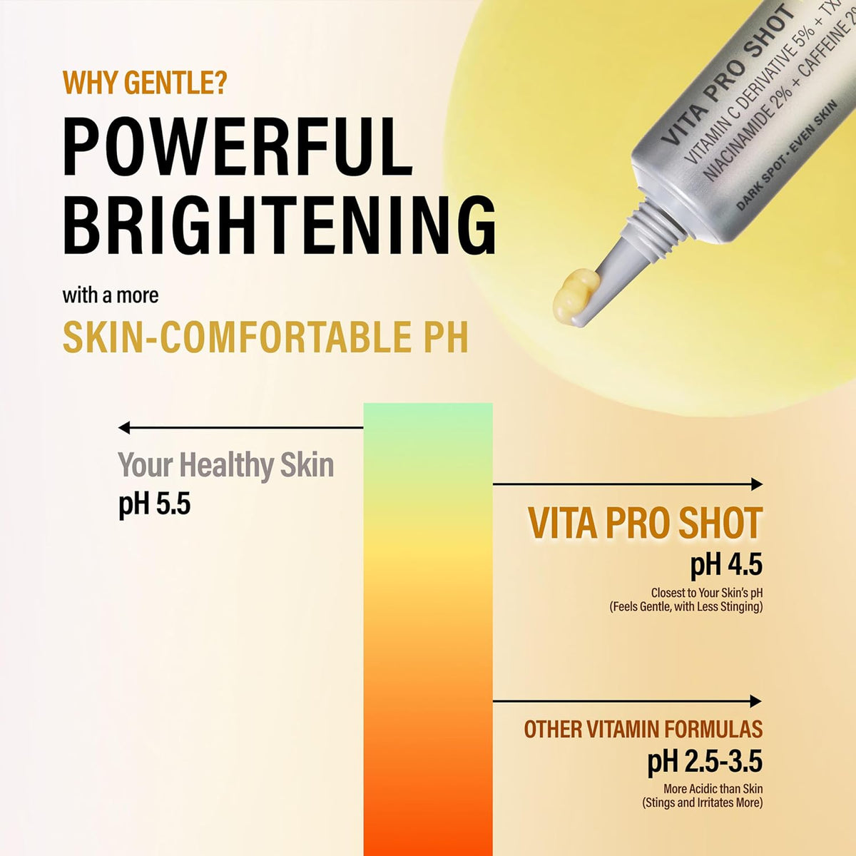 epii Vita Pro Shot