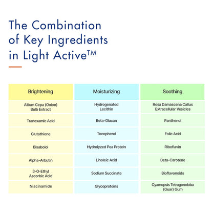 P.CALM Light Active Cream