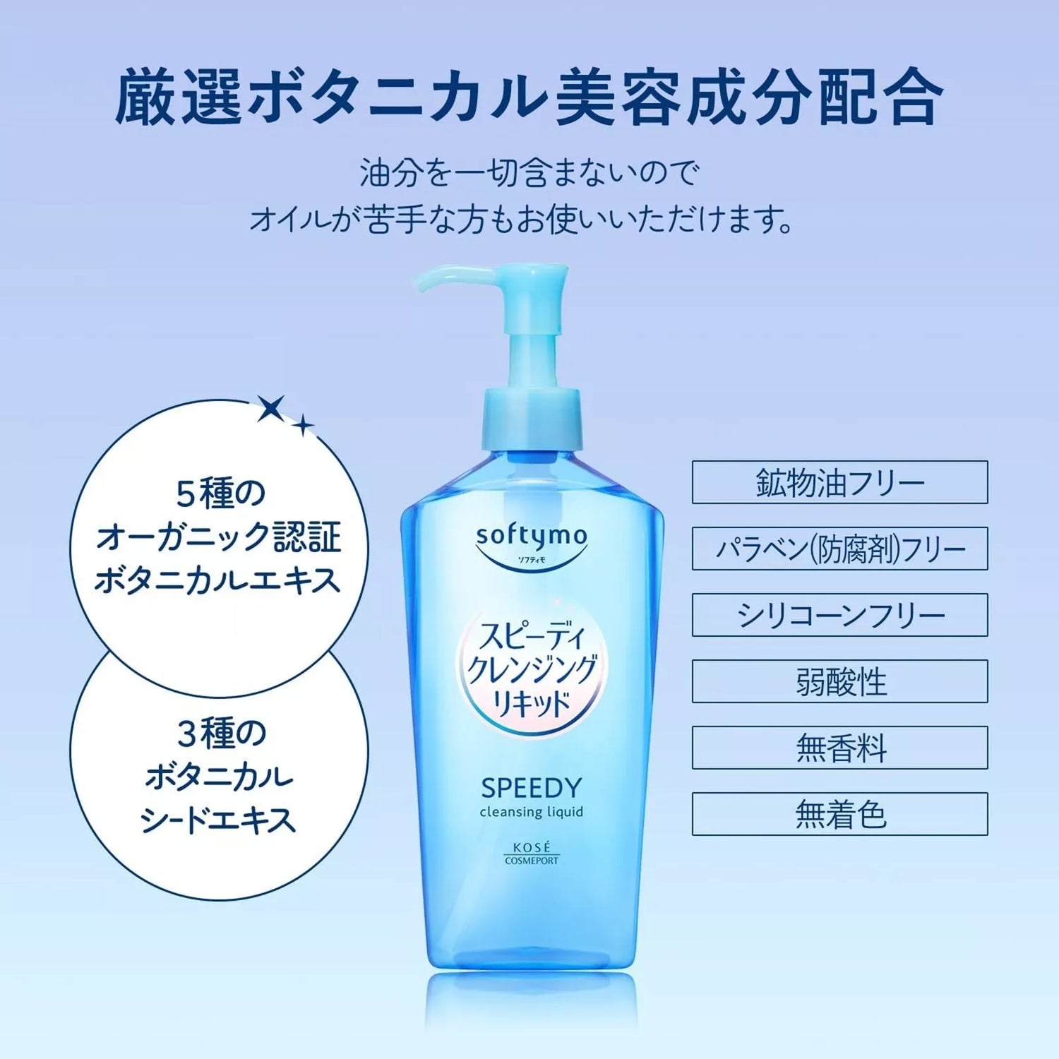 Kose Softymo Speedy Cleansing Liquid